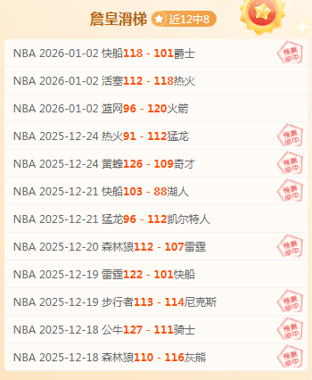 巅峰对决,时精彩解析,北汽对决东,皇冠·体育,HG官方,CROWNSPORTS,皇冠体育官网,HG体育平台,皇冠即时比分,皇冠数据,皇冠APP,皇冠娱乐,皇冠竞猜