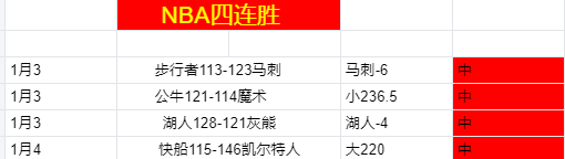 美国足球三,连败巴拿马,金杯赛,皇冠·体育,HG官方,CROWNSPORTS,皇冠体育官网,HG体育平台,皇冠即时比分,皇冠数据,皇冠APP,皇冠娱乐,皇冠竞猜