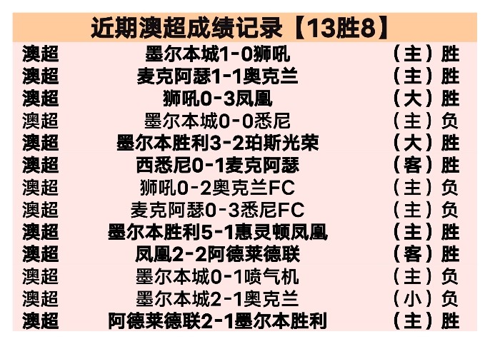 激战连捷,吉林宁波对,决再掀高潮,皇冠·体育,HG官方,CROWNSPORTS,皇冠体育官网,HG体育平台,皇冠即时比分,皇冠数据,皇冠APP,皇冠娱乐,皇冠竞猜