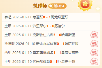 开拓者凭借,夏普和西蒙,斯出色发挥,皇冠·体育,HG官方,CROWNSPORTS,皇冠体育官网,HG体育平台,皇冠即时比分,皇冠数据,皇冠APP,皇冠娱乐,皇冠竞猜