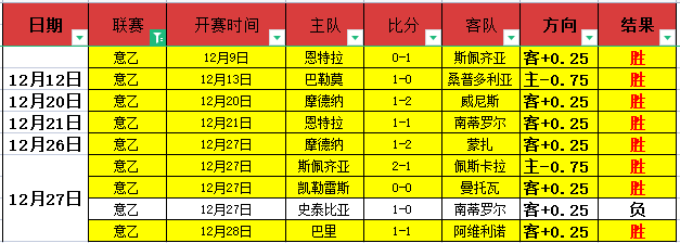 国足险胜韩,逆袭,战报出炉,皇冠·体育,HG官方,CROWNSPORTS,皇冠体育官网,HG体育平台,皇冠即时比分,皇冠数据,皇冠APP,皇冠娱乐,皇冠竞猜