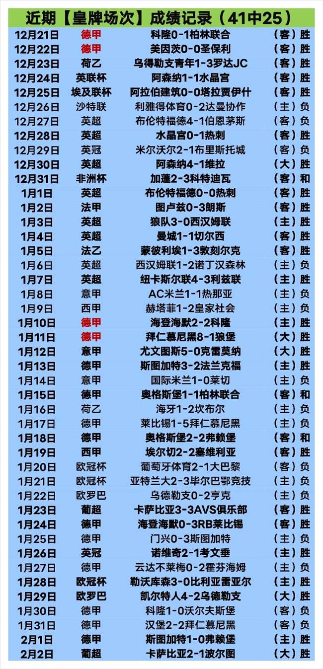 浙江队喜迎,萊昂納多,孫國文,皇冠·体育,HG官方,CROWNSPORTS,皇冠体育官网,HG体育平台,皇冠即时比分,皇冠数据,皇冠APP,皇冠娱乐,皇冠竞猜