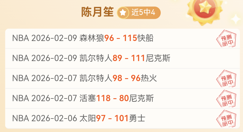 亚历山大,遗憾错过良,后期防守失,皇冠·体育,HG官方,CROWNSPORTS,皇冠体育官网,HG体育平台,皇冠即时比分,皇冠数据,皇冠APP,皇冠娱乐,皇冠竞猜
