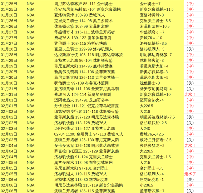 亚历山大,遗憾错过良,后期防守失,皇冠·体育,HG官方,CROWNSPORTS,皇冠体育官网,HG体育平台,皇冠即时比分,皇冠数据,皇冠APP,皇冠娱乐,皇冠竞猜