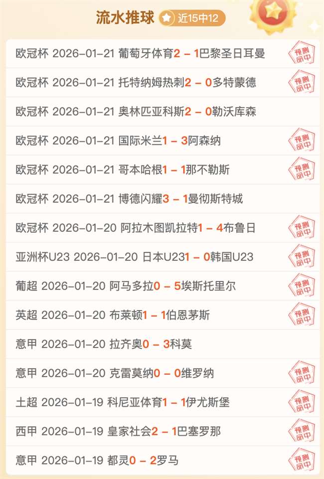 历经艰辛赢,得三项冠军,每一战皆全,皇冠·体育,HG官方,CROWNSPORTS,皇冠体育官网,HG体育平台,皇冠即时比分,皇冠数据,皇冠APP,皇冠娱乐,皇冠竞猜