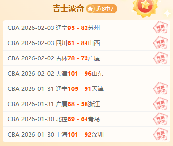 火力全开,澳女联劲旅,连胜霸气回,皇冠·体育,HG官方,CROWNSPORTS,皇冠体育官网,HG体育平台,皇冠即时比分,皇冠数据,皇冠APP,皇冠娱乐,皇冠竞猜