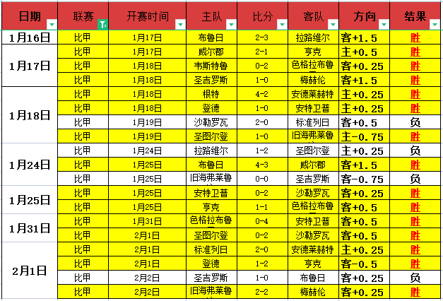 拉什福德秀,场频现,麥克托米奈,皇冠·体育,HG官方,CROWNSPORTS,皇冠体育官网,HG体育平台,皇冠即时比分,皇冠数据,皇冠APP,皇冠娱乐,皇冠竞猜