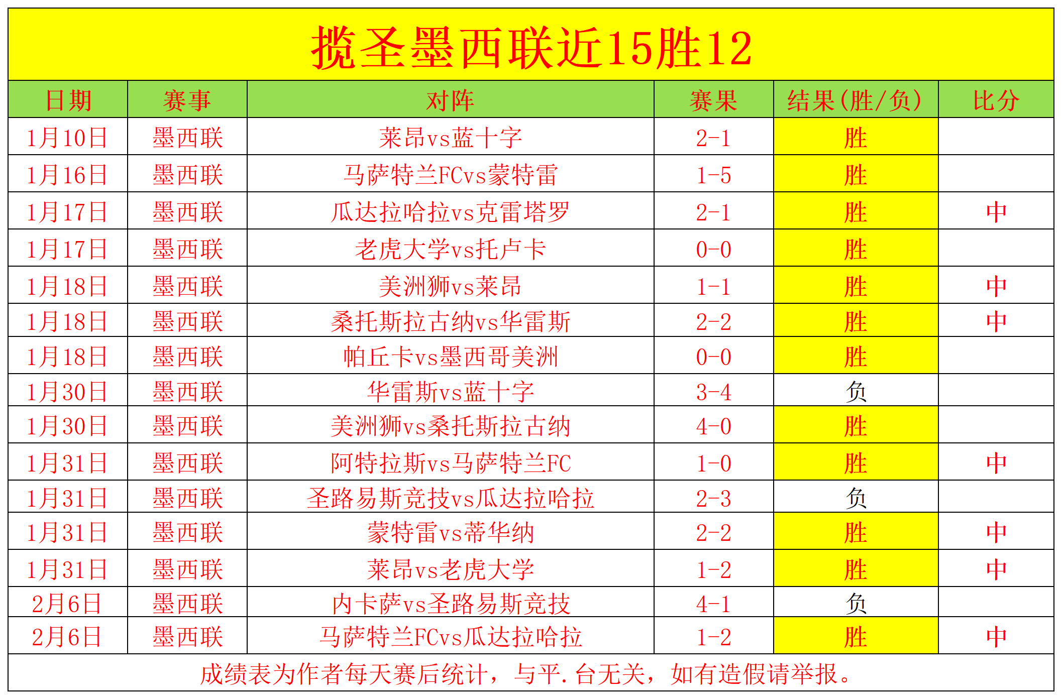 大乐透期号,专家推荐,水晶宫与热,皇冠·体育,HG官方,CROWNSPORTS,皇冠体育官网,HG体育平台,皇冠即时比分,皇冠数据,皇冠APP,皇冠娱乐,皇冠竞猜