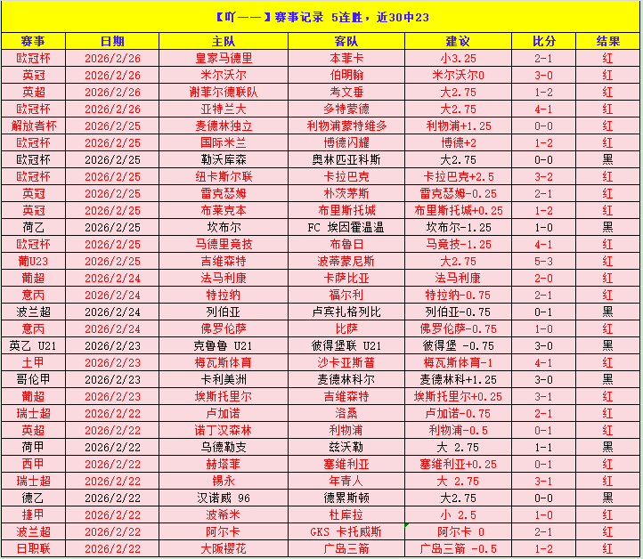 谁能在这关,键一役中失,皇冠体育,皇冠·体育,HG官方,CROWNSPORTS,皇冠体育官网,HG体育平台,皇冠即时比分,皇冠数据,皇冠APP,皇冠娱乐,皇冠竞猜