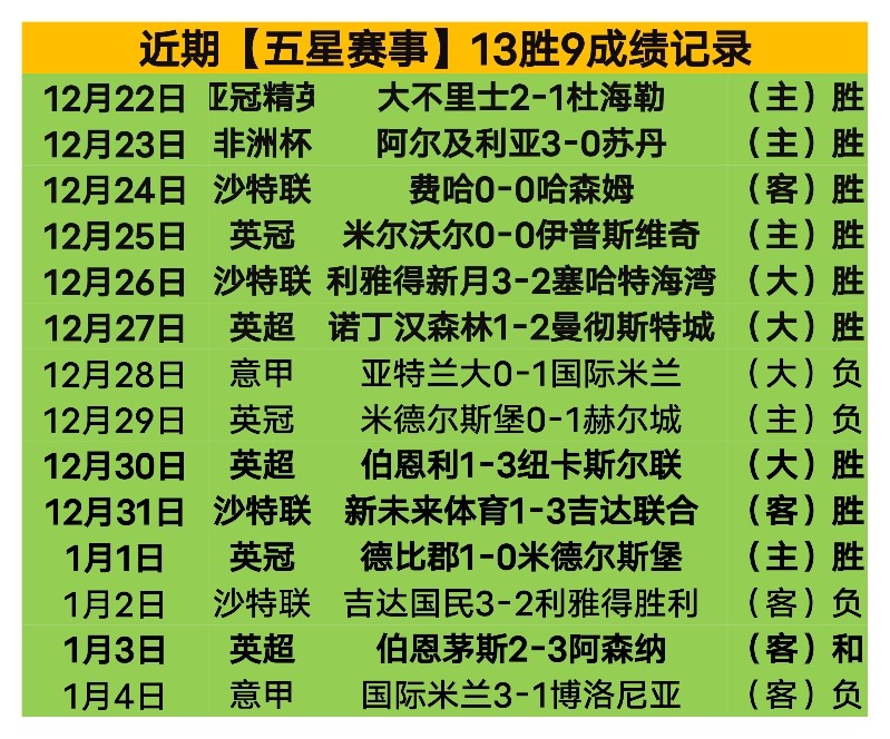 短道速滑女,米亚冬会,中国队包揽,皇冠·体育,HG官方,CROWNSPORTS,皇冠体育官网,HG体育平台,皇冠即时比分,皇冠数据,皇冠APP,皇冠娱乐,皇冠竞猜