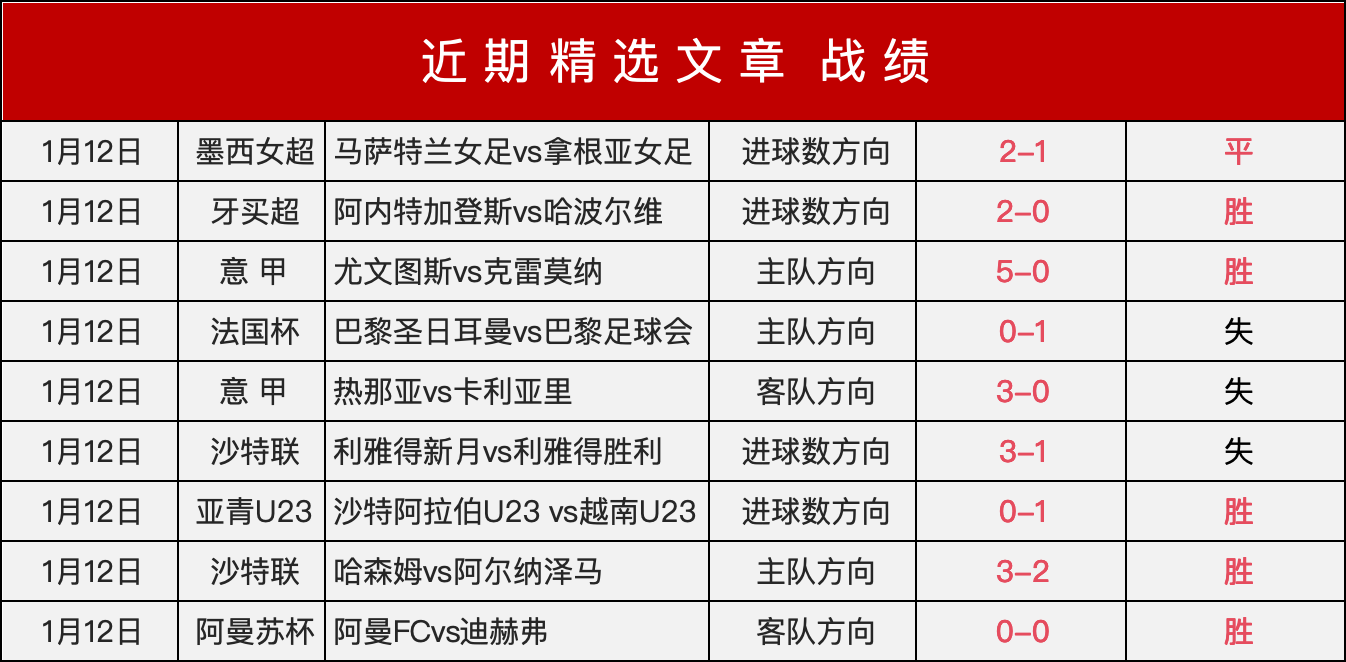 大乐透期号,专家推荐,浙江客场挑,皇冠·体育,HG官方,CROWNSPORTS,皇冠体育官网,HG体育平台,皇冠即时比分,皇冠数据,皇冠APP,皇冠娱乐,皇冠竞猜