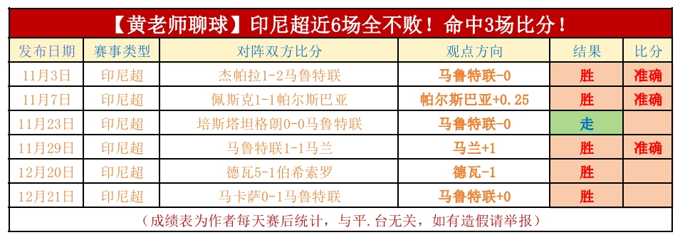 国足青训重,塑根基,告别归化潮,皇冠·体育,HG官方,CROWNSPORTS,皇冠体育官网,HG体育平台,皇冠即时比分,皇冠数据,皇冠APP,皇冠娱乐,皇冠竞猜