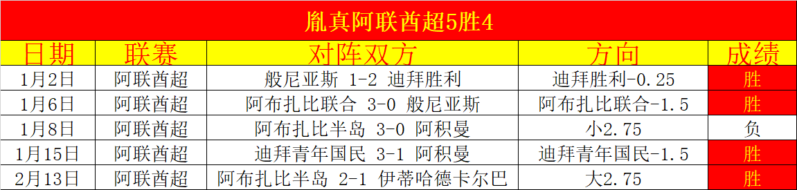 澳網彩经指,解析赔率技,投注攻略与,皇冠·体育,HG官方,CROWNSPORTS,皇冠体育官网,HG体育平台,皇冠即时比分,皇冠数据,皇冠APP,皇冠娱乐,皇冠竞猜