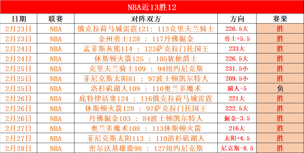 日新鹏城球,迷开放日报,名启动,皇冠·体育,HG官方,CROWNSPORTS,皇冠体育官网,HG体育平台,皇冠即时比分,皇冠数据,皇冠APP,皇冠娱乐,皇冠竞猜
