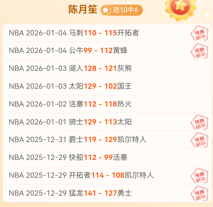 大乐透期号,专家推荐,保级队对决,皇冠·体育,HG官方,CROWNSPORTS,皇冠体育官网,HG体育平台,皇冠即时比分,皇冠数据,皇冠APP,皇冠娱乐,皇冠竞猜