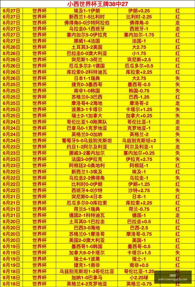 皇冠体育,皇冠体育官网,皇冠体育直播,皇冠体育官网,皇冠体育直播,皇冠体育App下载,皇冠体育平台,皇冠体育特惠
