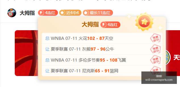 皇冠体育皇,冠体育官网,关键数据曝,皇冠体育官网,皇冠体育直播,皇冠体育App下载,皇冠体育平台,皇冠体育特惠