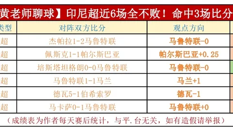 全红战绩！13中11的神奇表现，主队让步减少，究竟有何玄机？