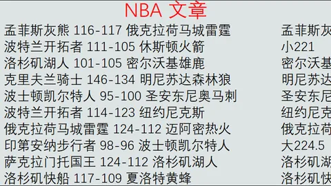 王曼昱3比0完胜李恩惠赢得冠军