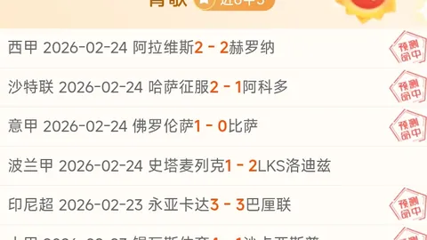 葡萄牙3-0匈牙利，首轮失利格雷羅創紀錄，C羅雙響炮創紀錄助力葡萄牙領先