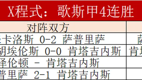 三冠王荣耀仅9人独享：世界杯、欧冠、金球奖齐飞