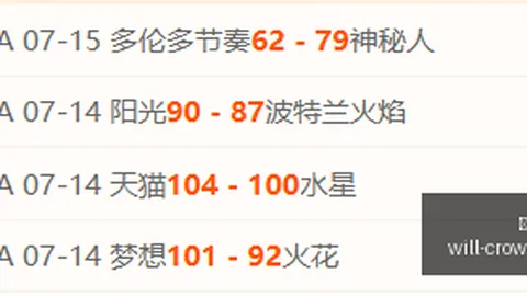 皇冠体育皇冠体育官网突发变动结果已公布