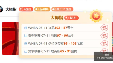 皇冠体育皇冠体育官网关键数据曝光讨论升温