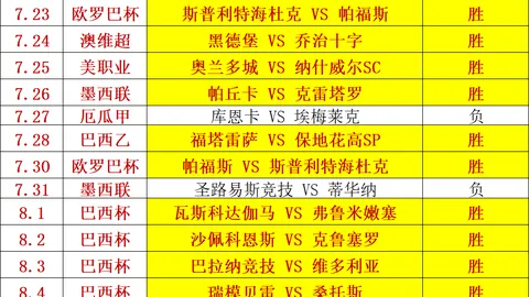 皇冠体育皇冠体育官网数据冲到170247引发关注