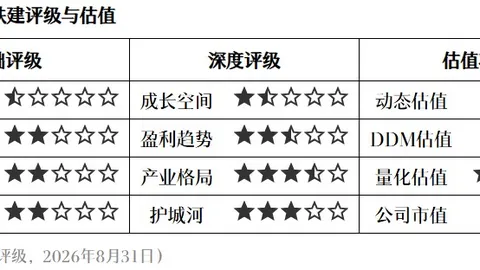 加盟悬念揭晓：拉塞尔加盟势在必行，仍待合同落实